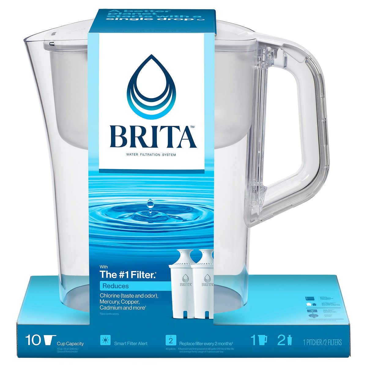Amazon.com: Brita Large 10 Cup Water Filter Pitcher with Smart
